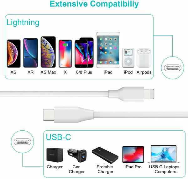 USB-C Type to 8 Pin Fast Charging Cable iPhone iPad Macbook 8 7 X XR 11 12 2M