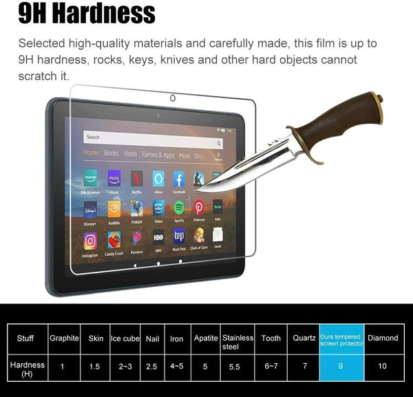 For Amazon Fire HD 10 (11th Generation 2021) Screen Protector Tempered Glass